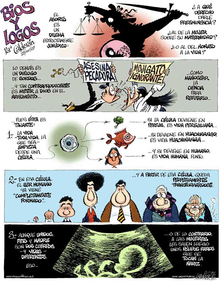 Aborto Cuando un pólipo raro se toca la nariz